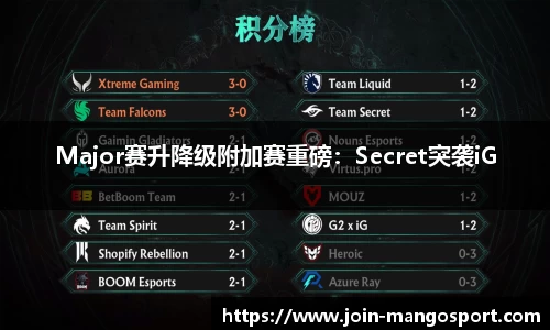 Major赛升降级附加赛重磅：Secret突袭iG