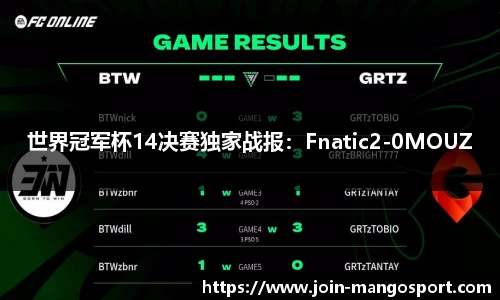 世界冠军杯14决赛独家战报：Fnatic2-0MOUZ